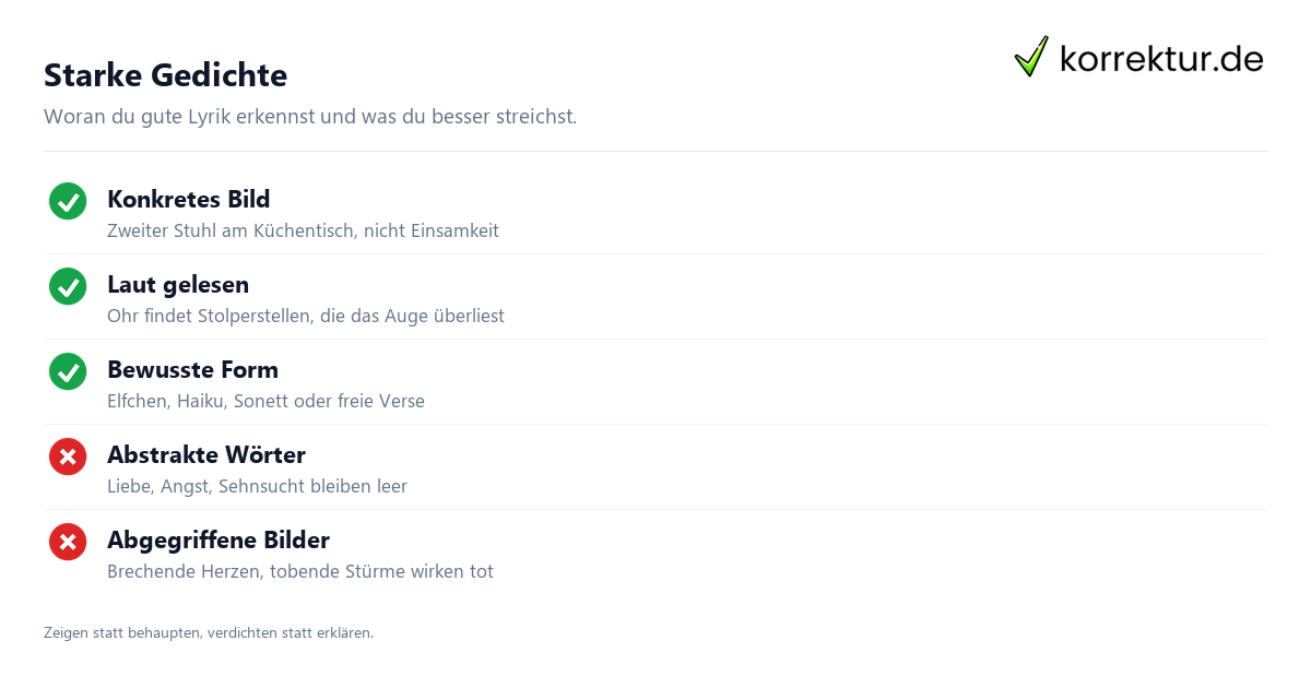 Starke Gedichte Gedichte schreiben: Checkliste für starke Lyrik