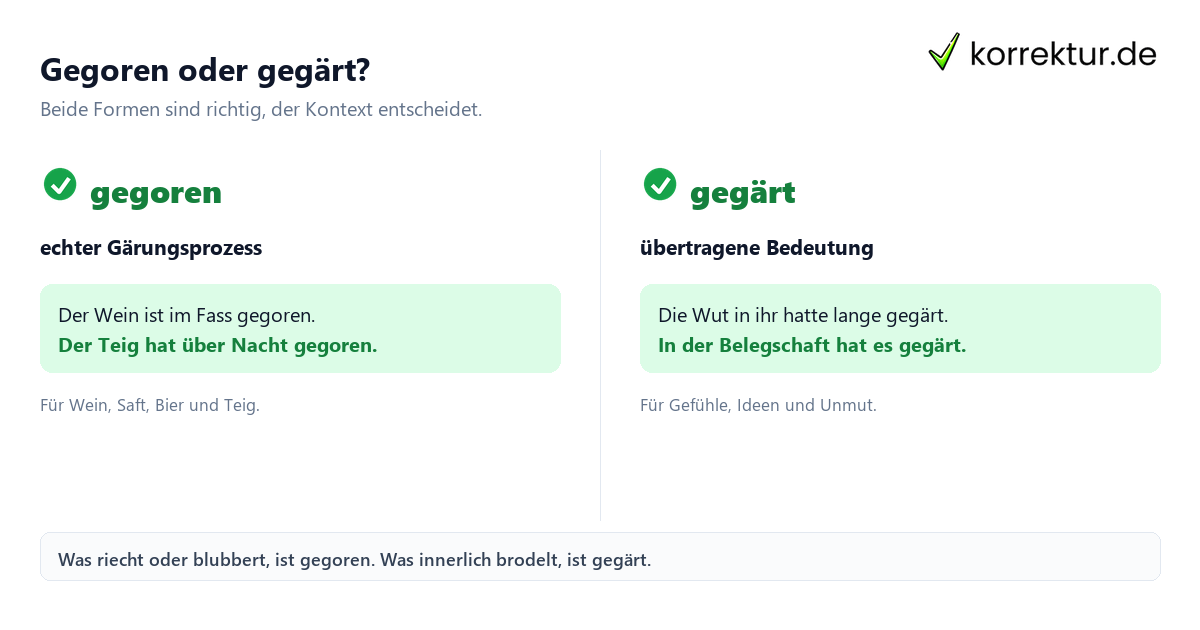 gegoren oder gegärt gegoren oder gegärt