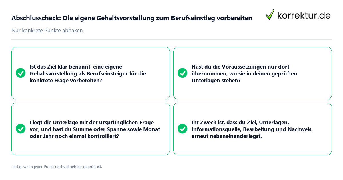 Abschlusscheck: Die eigene Gehaltsvorstellung zum Berufseinstieg vorbereiten Konkreter Abschlusscheck zu Die eigene Gehaltsvorstellung zum Berufseinstieg vorbereiten