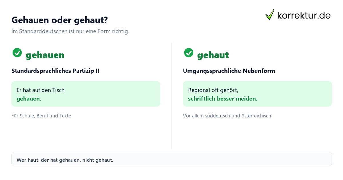 gehauen oder gehaut gehauen oder gehaut