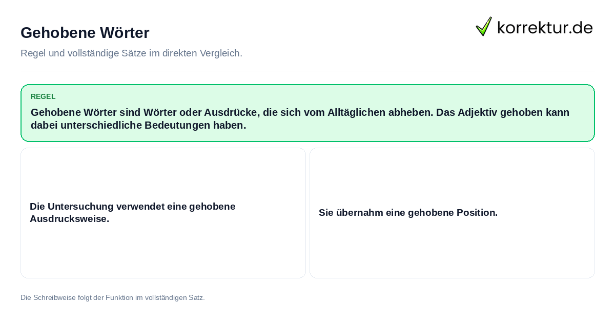 Konkrete Regel und vollständige Beispielsätze zu Gehobene Wörter