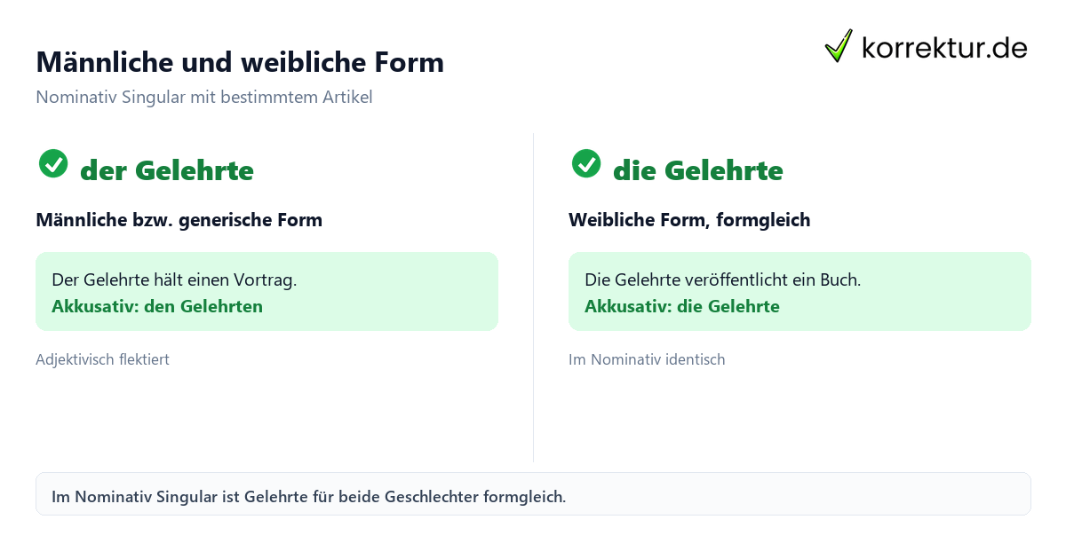 Gelehrte richtig gendern: der Gelehrte und die Gelehrte im Vergleich