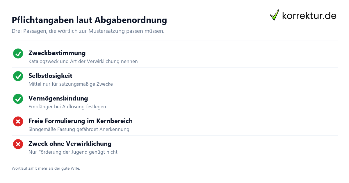 Gemeinnützige Satzung formulieren: Pflichtangaben für das Finanzamt