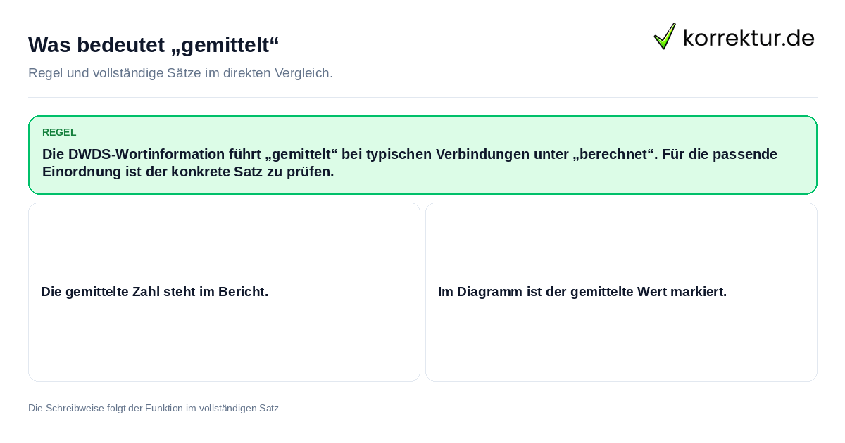 Konkrete Regel und vollständige Beispielsätze zu Was bedeutet „gemittelt“