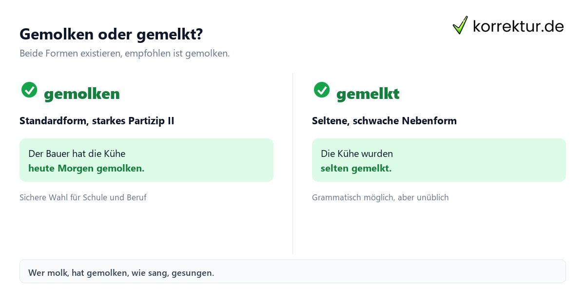 Gemolken oder gemelkt, Vergleich der Partizipformen von melken