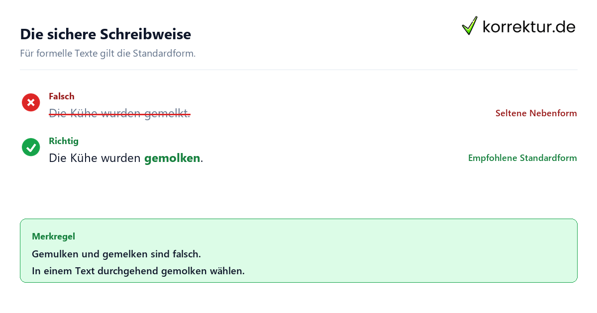 Die sichere Schreibweise Gemolken oder gemelkt, korrekte Form im Beispielsatz