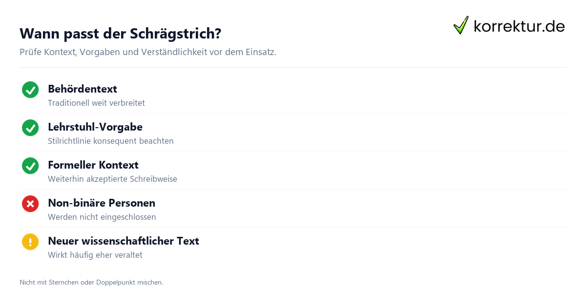 Gender-Schrägstrich richtig anwenden: Einsatz und Grenzen