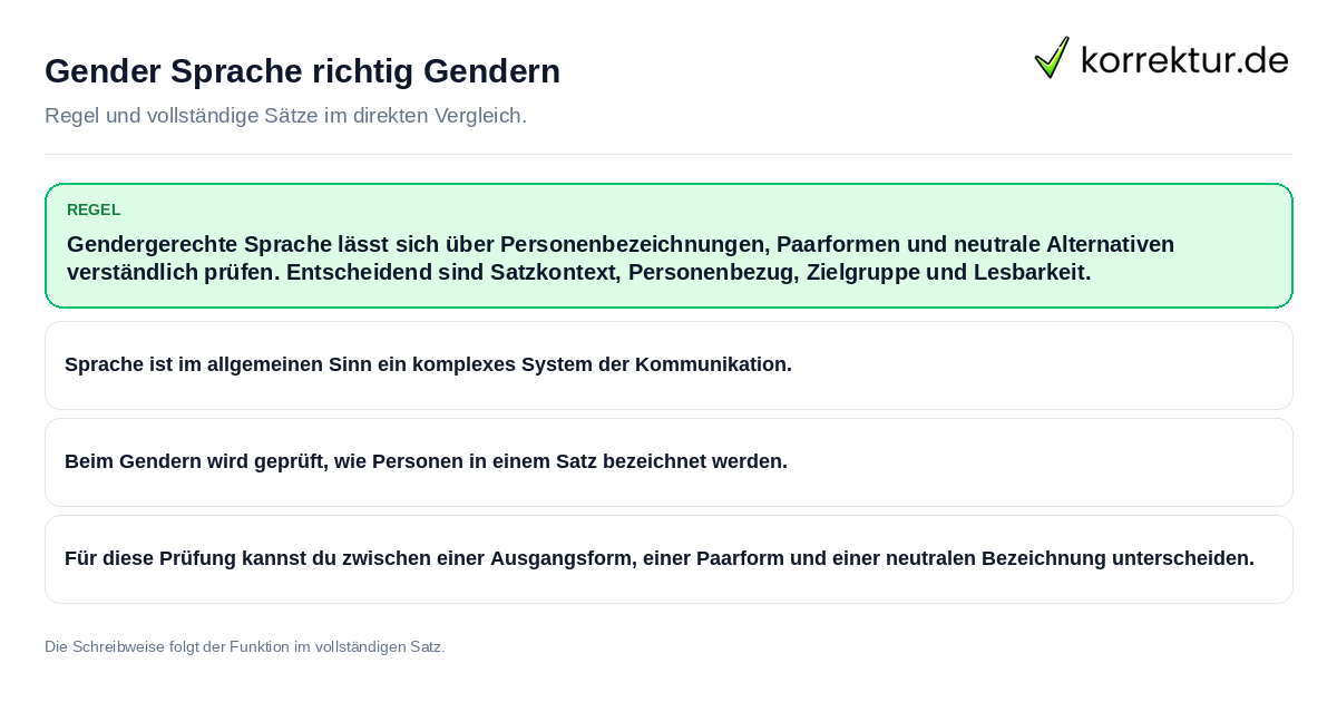 Konkrete Regel und vollständige Beispielsätze zu Gender Sprache richtig Gendern