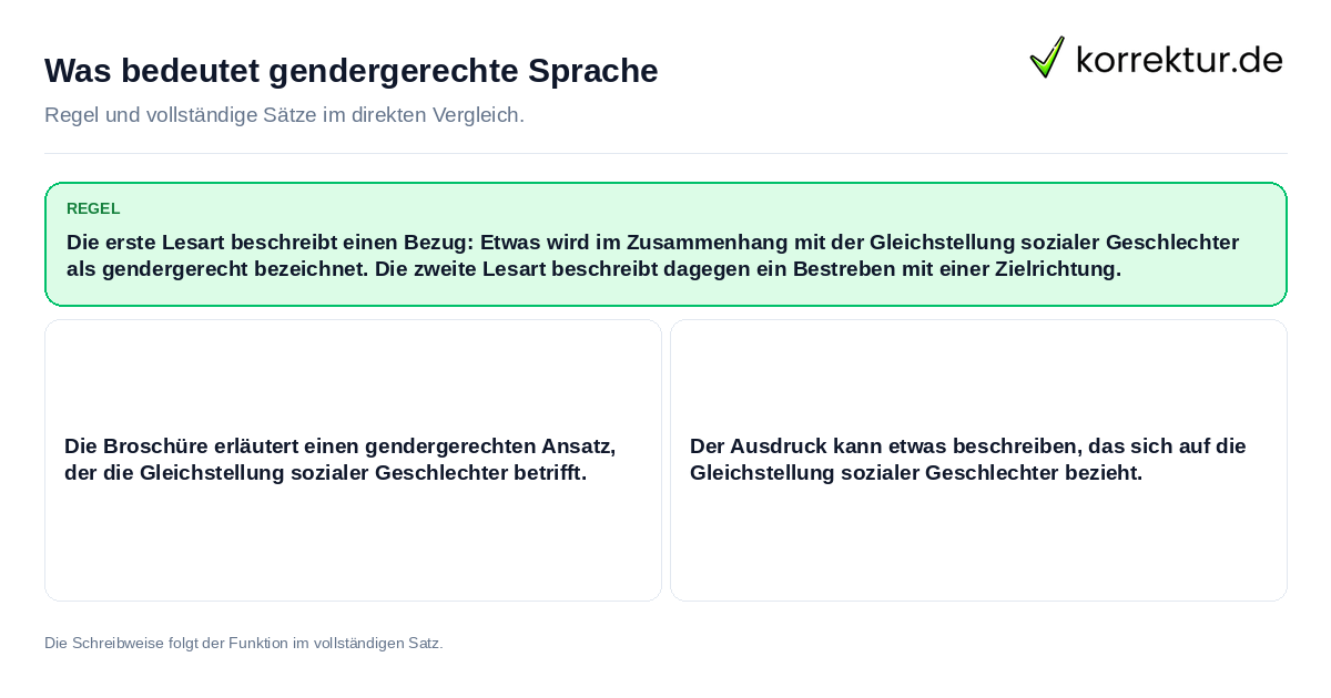 Konkrete Regel und vollständige Beispielsätze zu Was bedeutet gendergerechte Sprache
