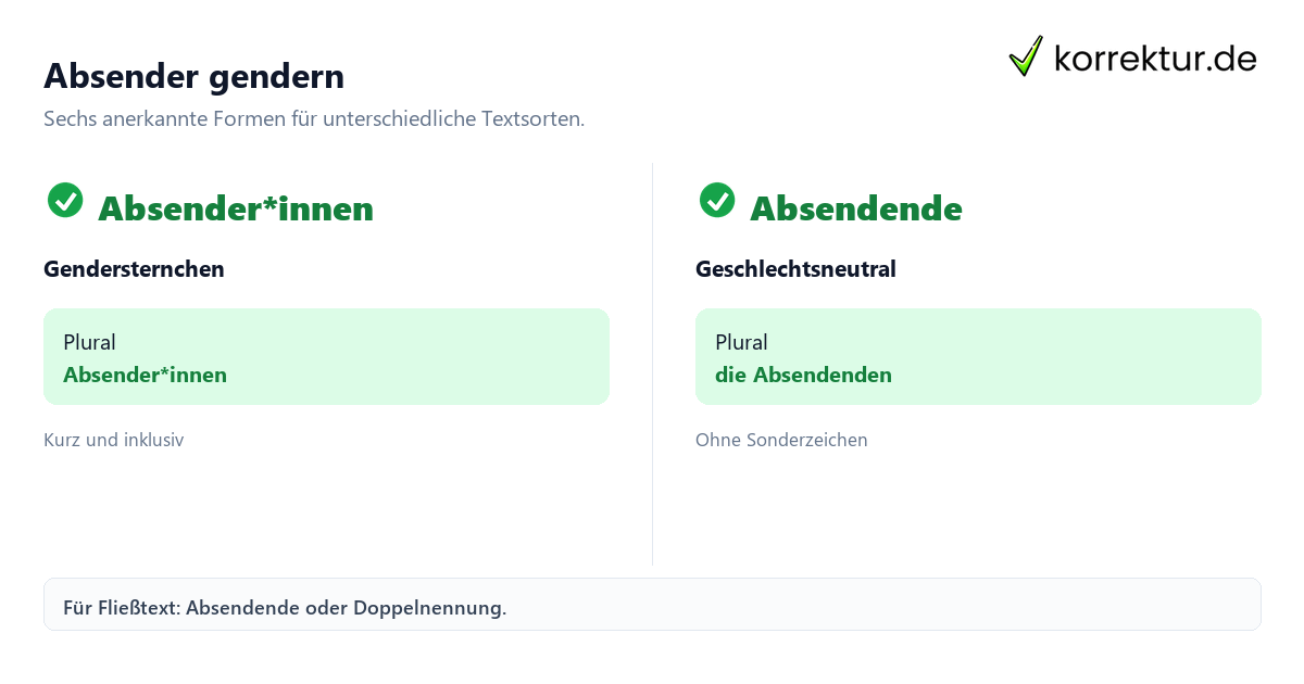 Absender gendern Gendern Absender: Absender*innen, Unterstrich und Binnen-I im Vergleich