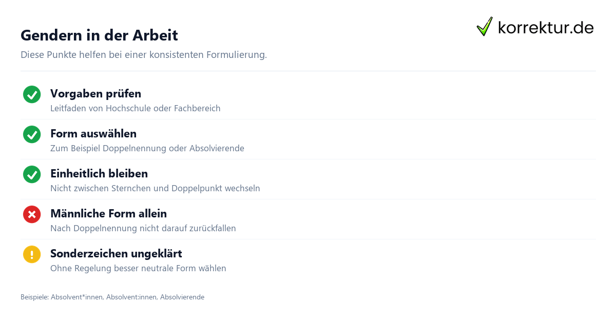 Gendern in der Arbeit Gendern Absolvent: Checkliste für wissenschaftliche Arbeiten