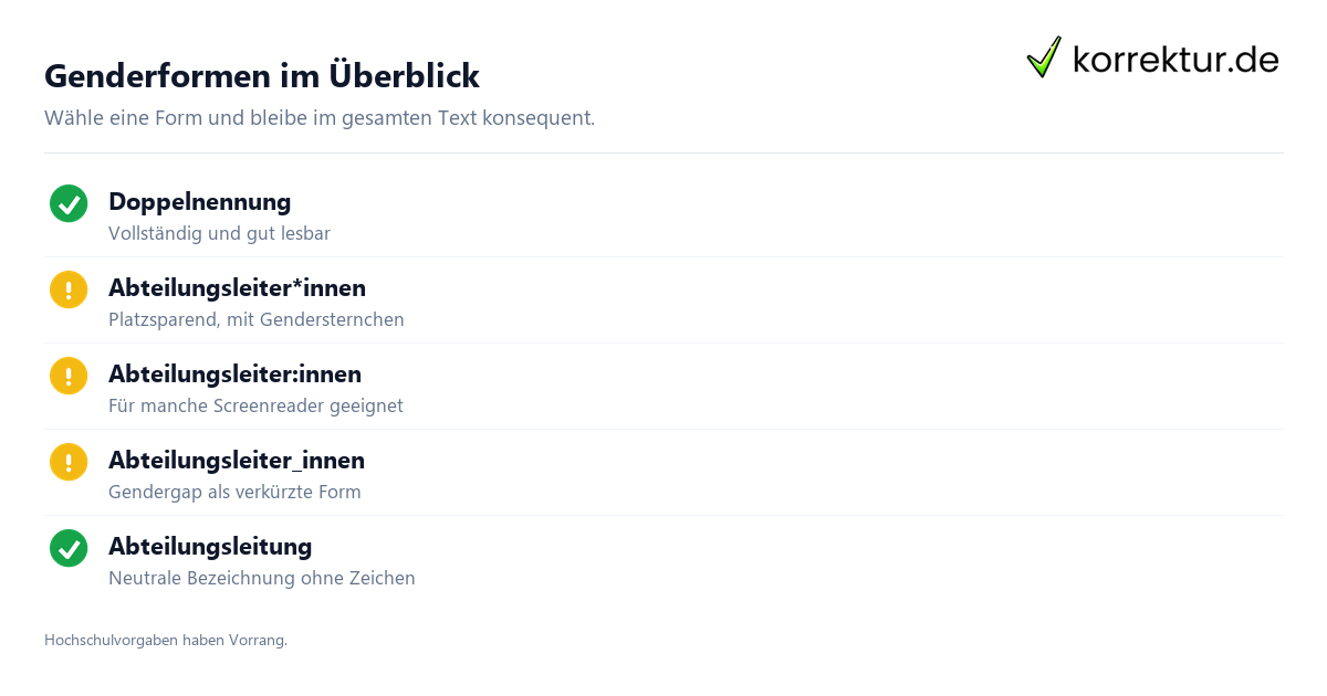 Zwei sichere Formen Gendern Abteilungsleiter: Doppelnennung und neutrale Form im Vergleich