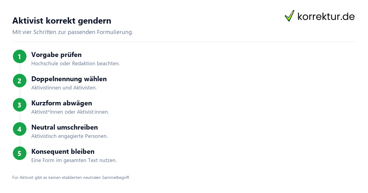 Aktivist korrekt gendern Gendern Aktivist: Aktivist*innen korrekt formulieren