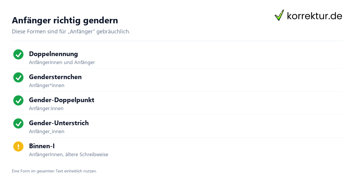 gendern Anfänger gendern Anfänger: Überblick