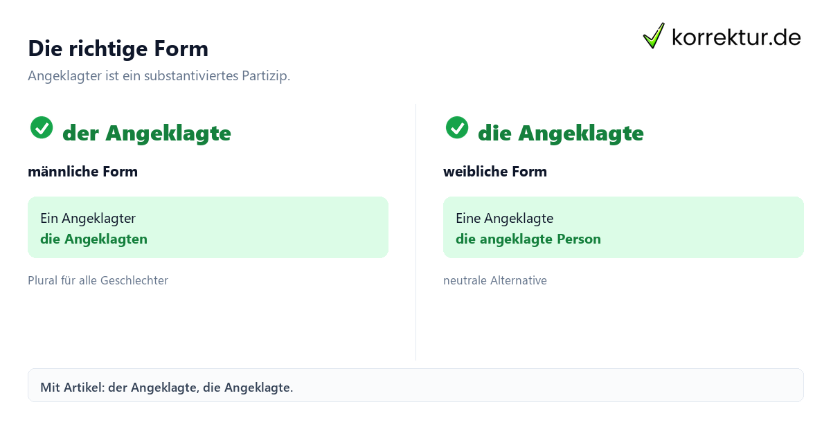 Die richtige Form Gendern Angeklagter: korrekte weibliche Form im Vergleich