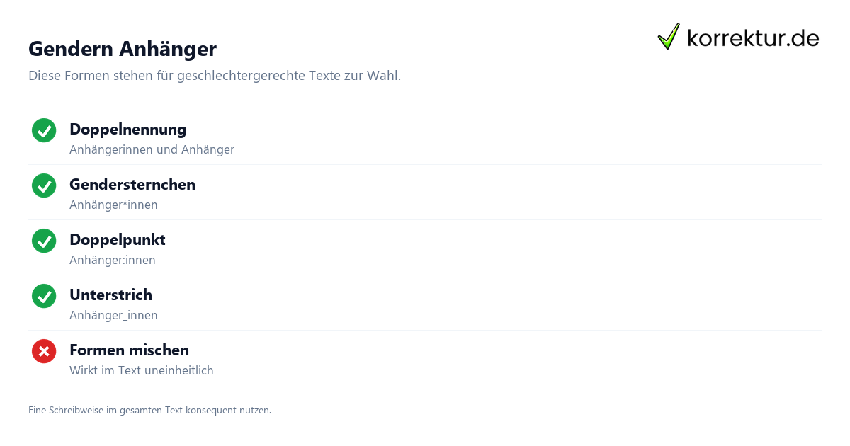 gendern Anhänger: Überblick