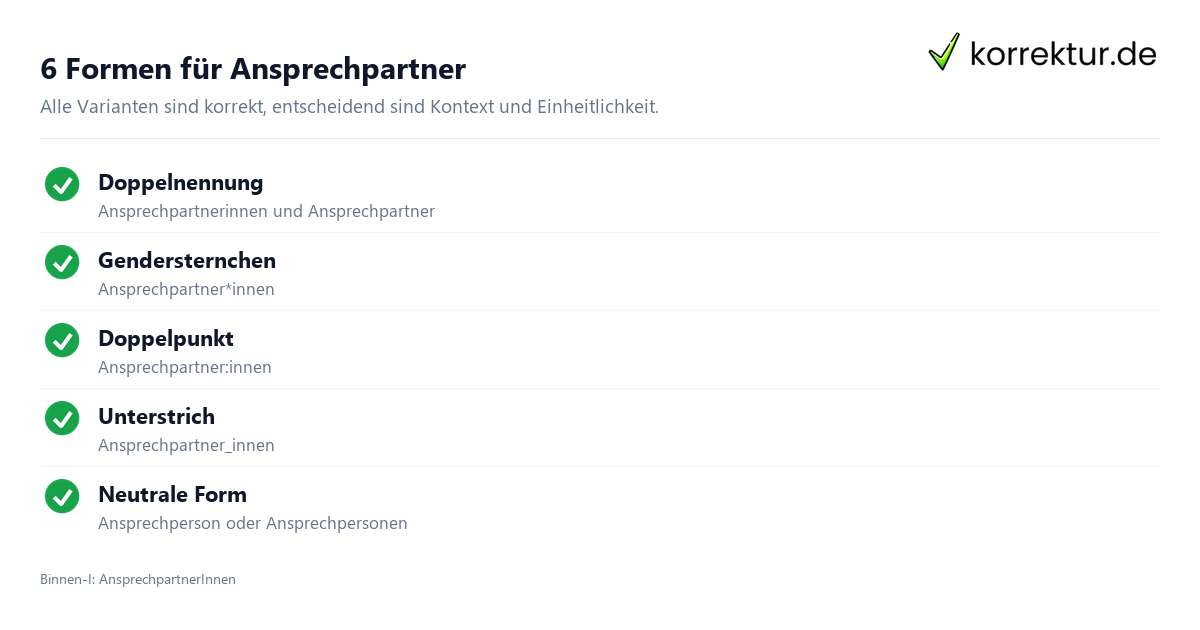 Gendern Ansprechpartner: Alle Genderformen im Überblick