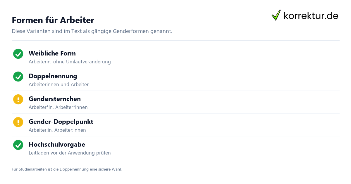 Formen für Arbeiter Gendern Arbeiter: anerkannte Formen für Arbeiterin und Arbeiter*innen