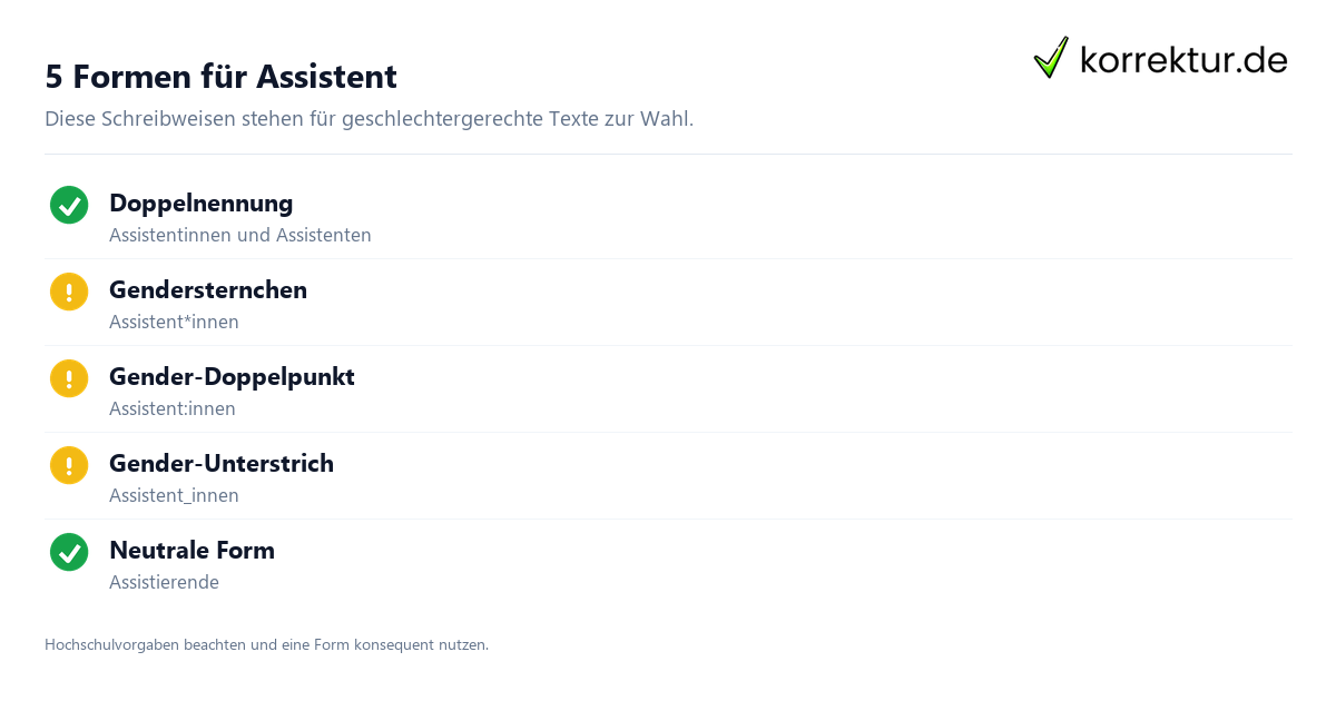 gendern Assistent gendern Assistent