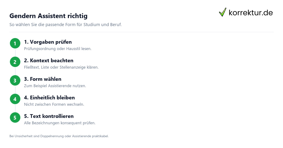 gendern Assistent gendern Assistent