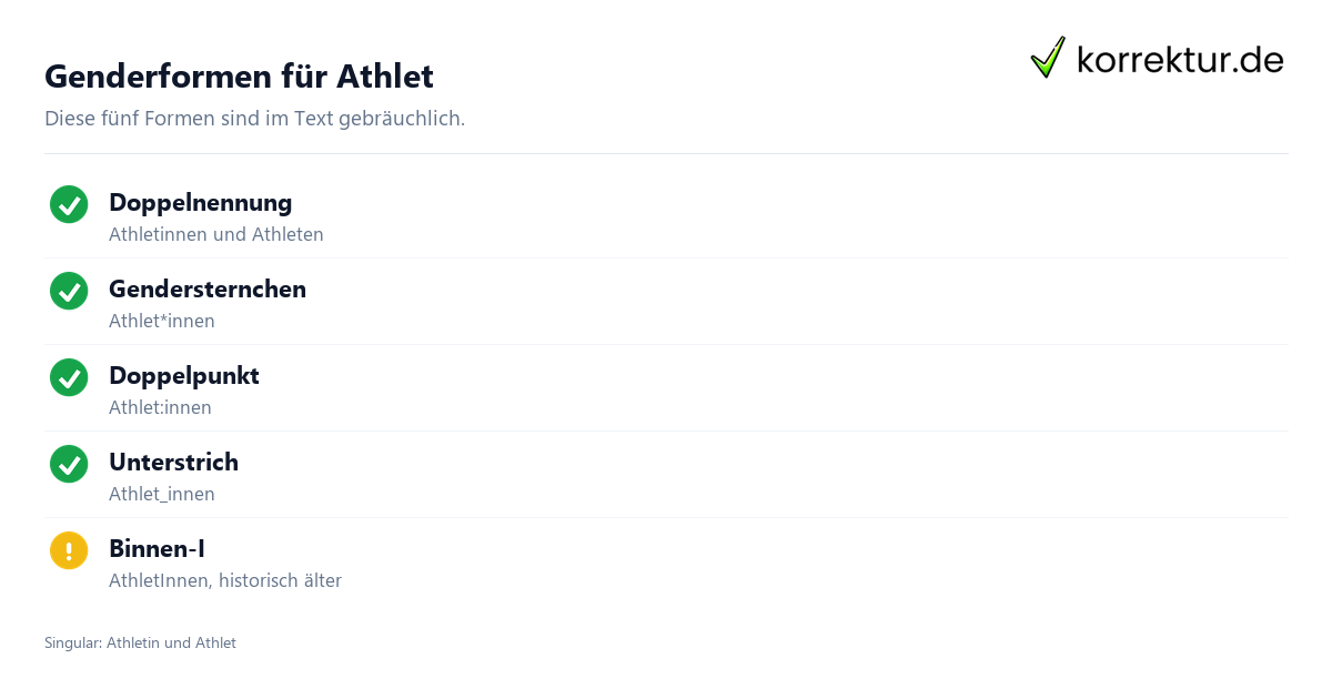 gendern Athlet gendern Athlet: Überblick