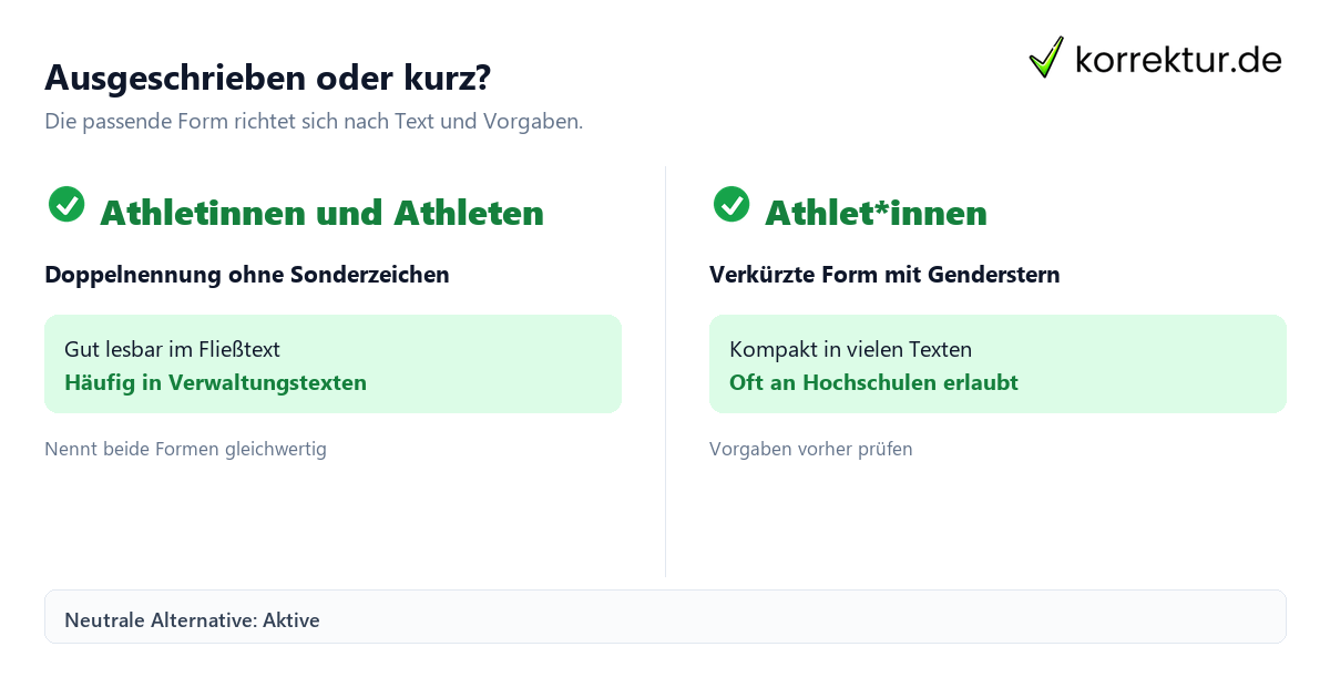 Schritt für Schritt gendern Athlet: Schritte
