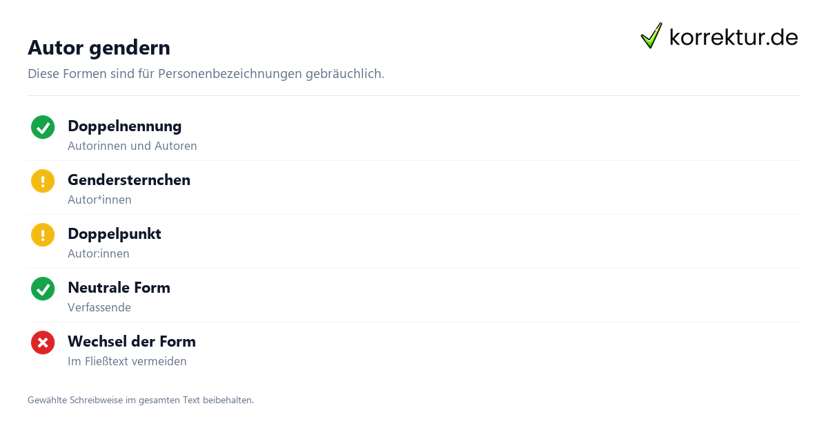 Autor gendern gendern Autor: anerkannte Schreibweisen im Überblick