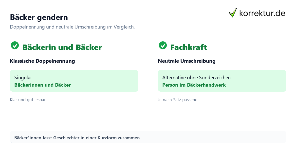 Bäcker gendern Gendern Bäcker: Bäcker*innen, Doppelnennung und neutrale Alternative
