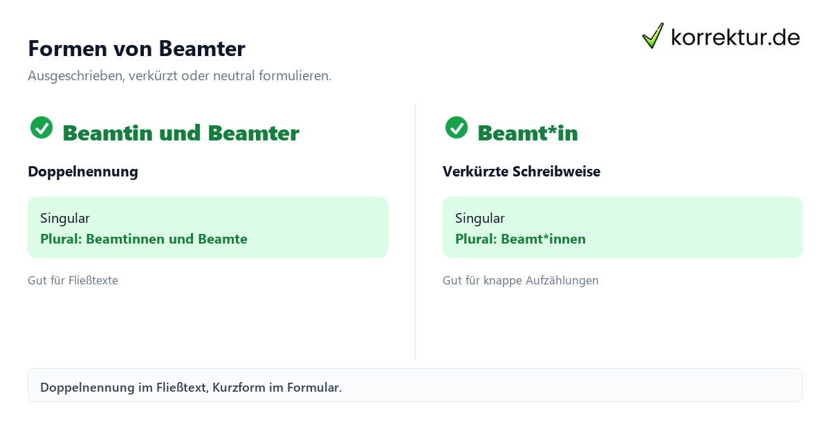 Formen von Beamter Gendern Beamter: Beamt*in und die neutrale Alternative im Vergleich