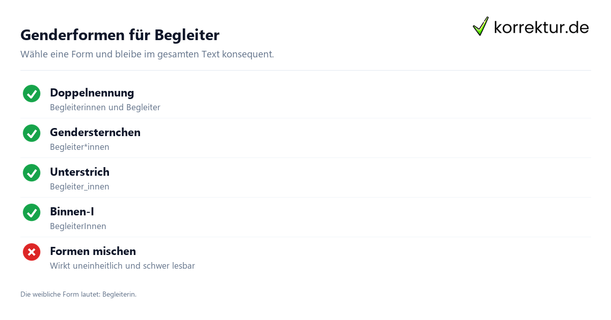 gendern Begleiter gendern Begleiter: Überblick