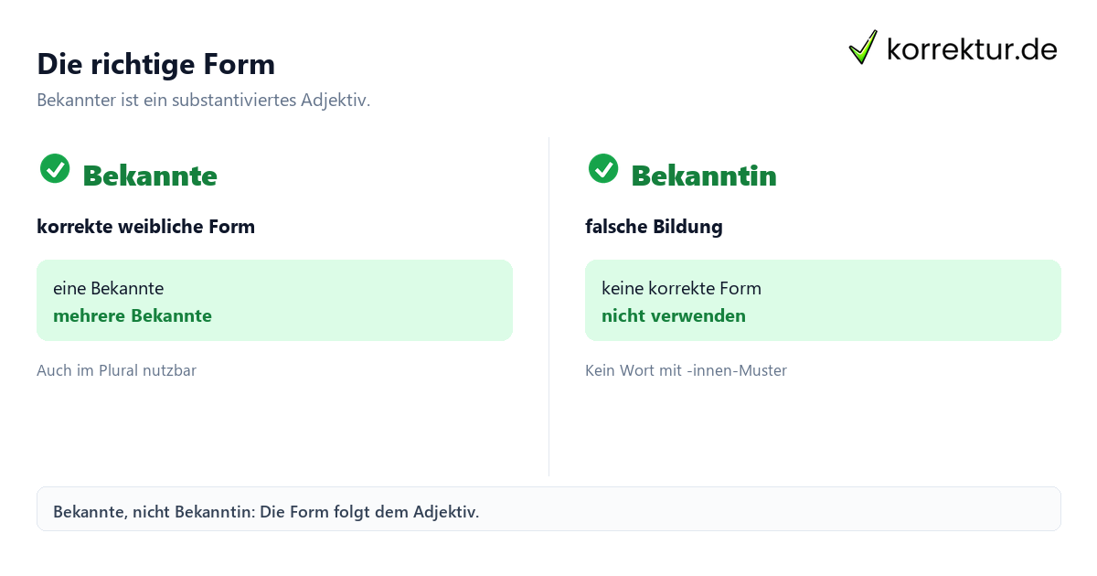 Gendern Bekannter: korrekte Formen im Vergleich