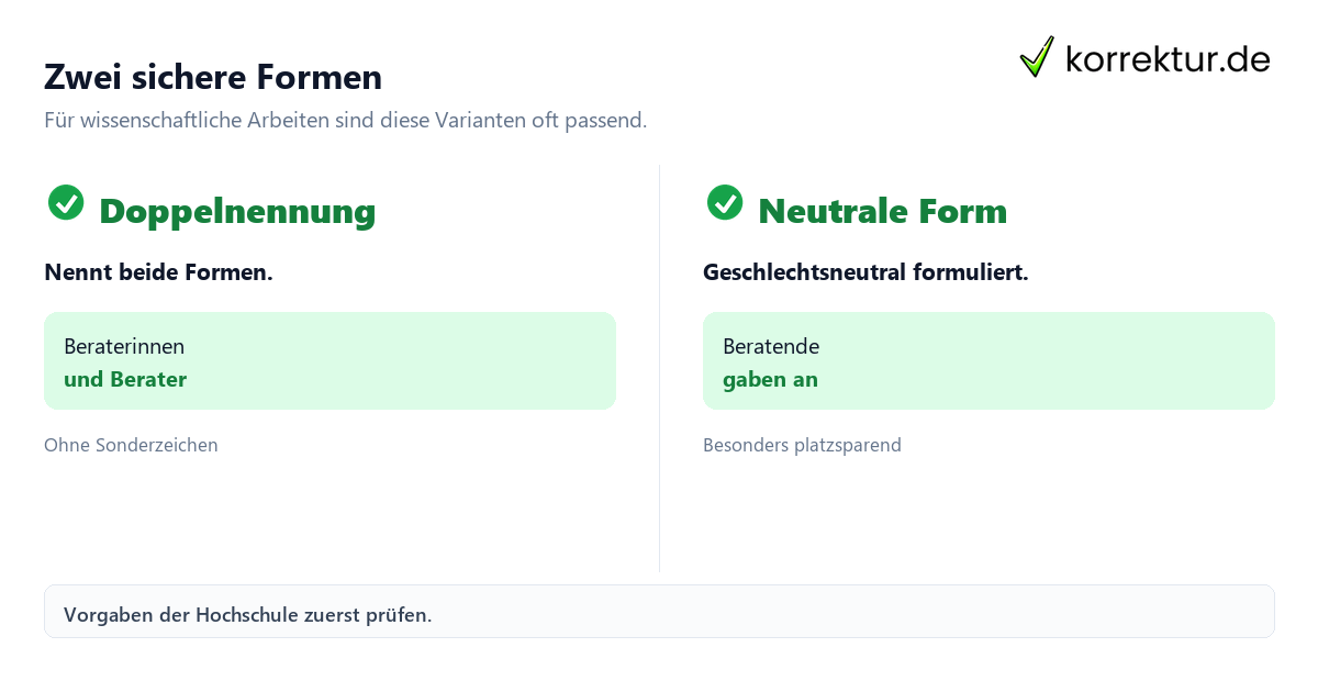 6 Formen für Berater Gendern Berater: 6 Formen im Überblick