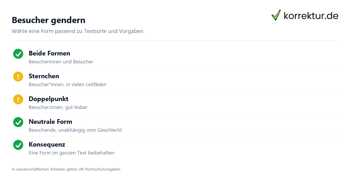 Besucher gendern: beide Formen, Besucher*innen und Doppelpunkt im Überblick