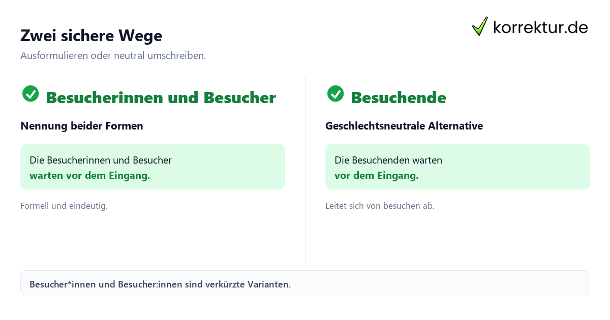 Zwei sichere Wege Besucher gendern: beide Formen, Besucher*innen und Doppelpunkt vergleichen