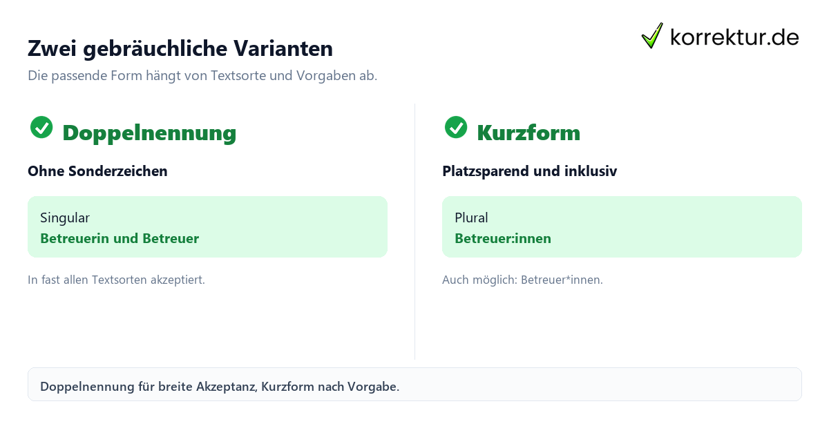 Schritt für Schritt gendern Betreuer: Schritte