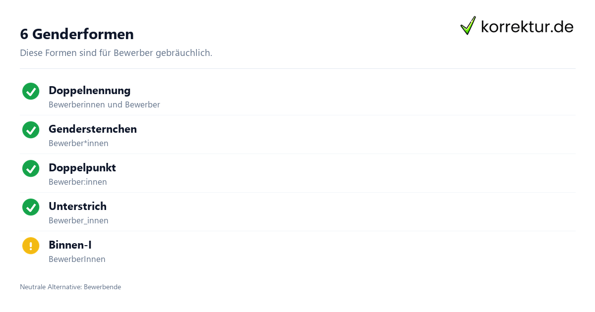 Schritt für Schritt gendern Bewerber: Schritte