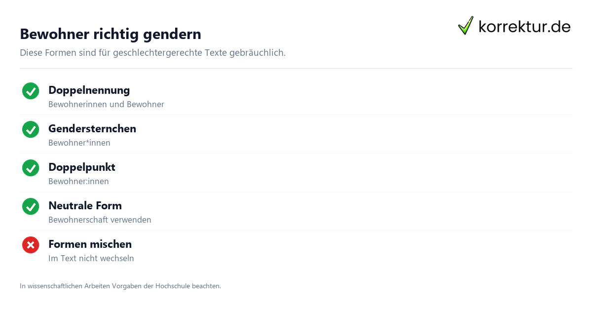 Bewohner richtig gendern Gendern Bewohner: Formen im Überblick