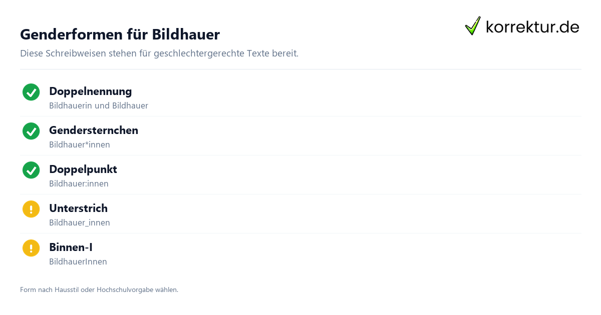 Genderformen für Bildhauer Gendern Bildhauer: Bildhauer*innen im Text, alle Formen im Überblick