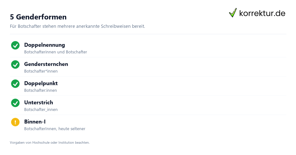 gendern Botschafter: Schritte