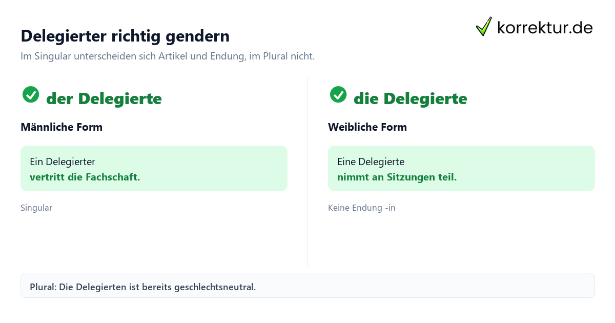 Die passenden Formen Gendern Delegierter: weibliche Form und Plural im Vergleich