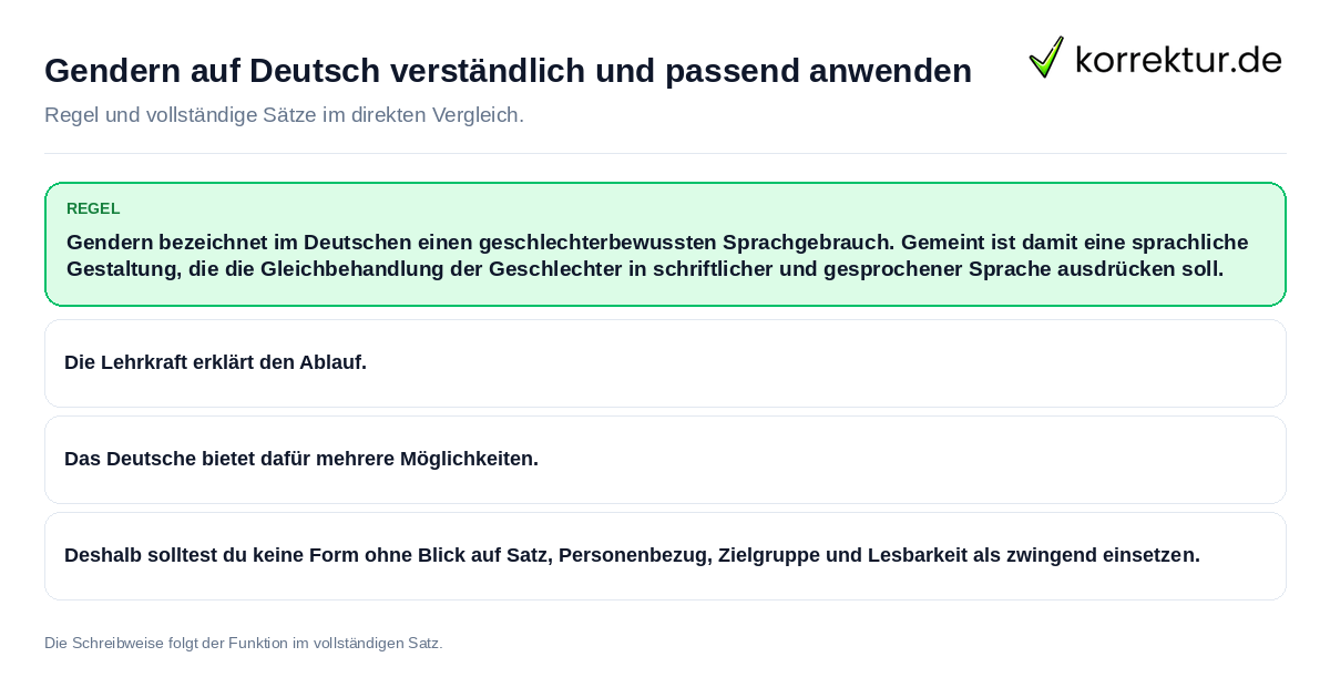 Konkrete Regel und vollständige Beispielsätze zu Gendern auf Deutsch verständlich und passend