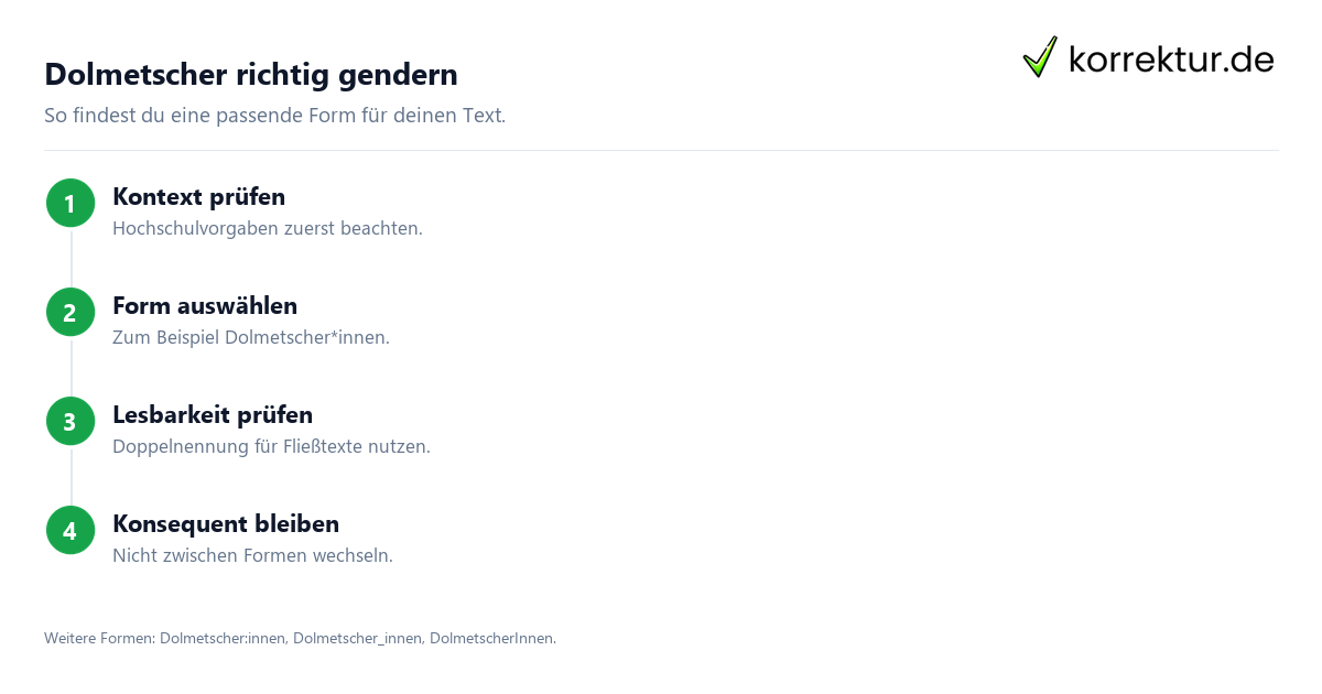 Schritt für Schritt gendern Dolmetscher: Schritte