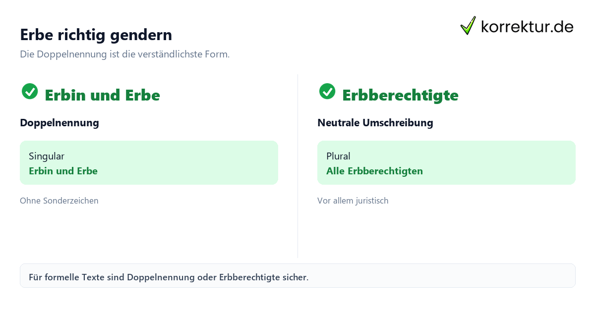 Gendern Erbe: Erbin und Erbe im Vergleich