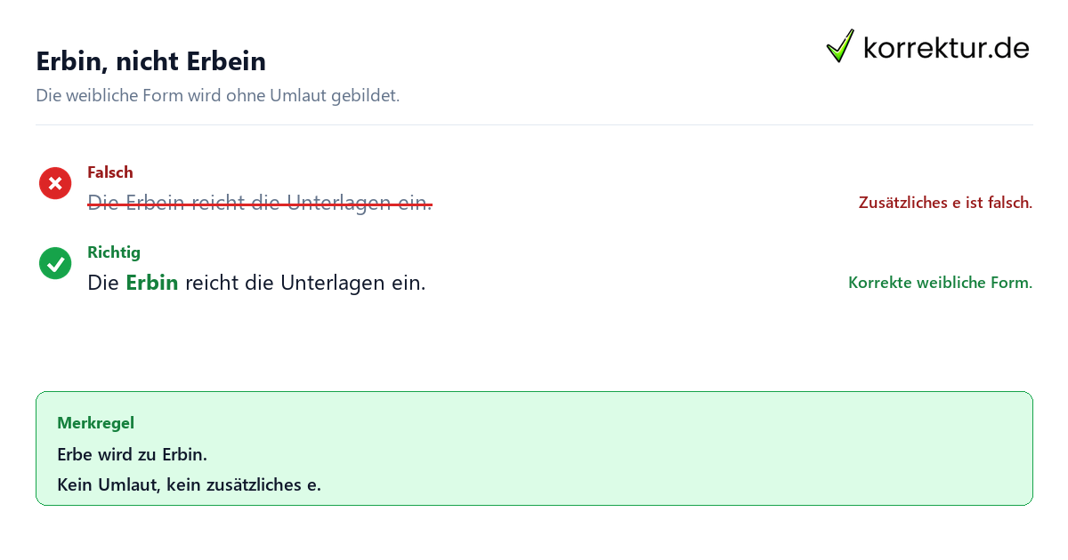 Gendern Erbe: Checkliste Gendern Erbe: Checkliste für wissenschaftliche Arbeiten