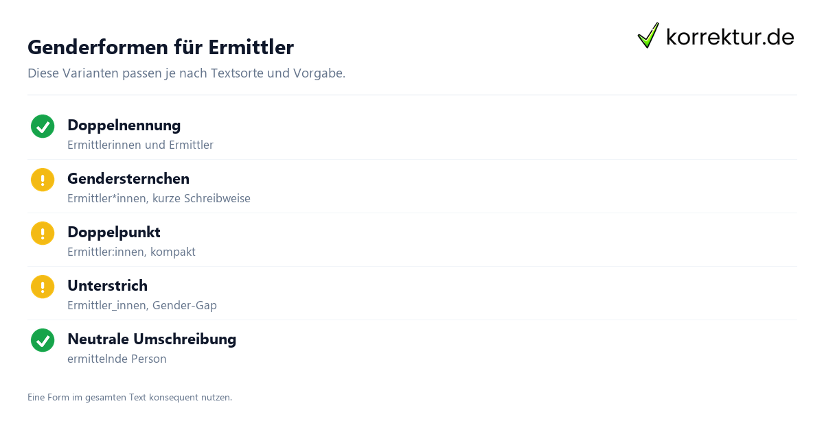 gendern Ermittler: Überblick
