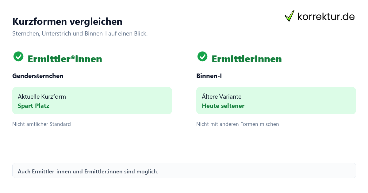 Schritt für Schritt gendern Ermittler: Schritte