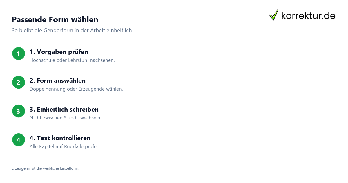 Sicher gendern gendern Erzeuger für wissenschaftliche Arbeiten