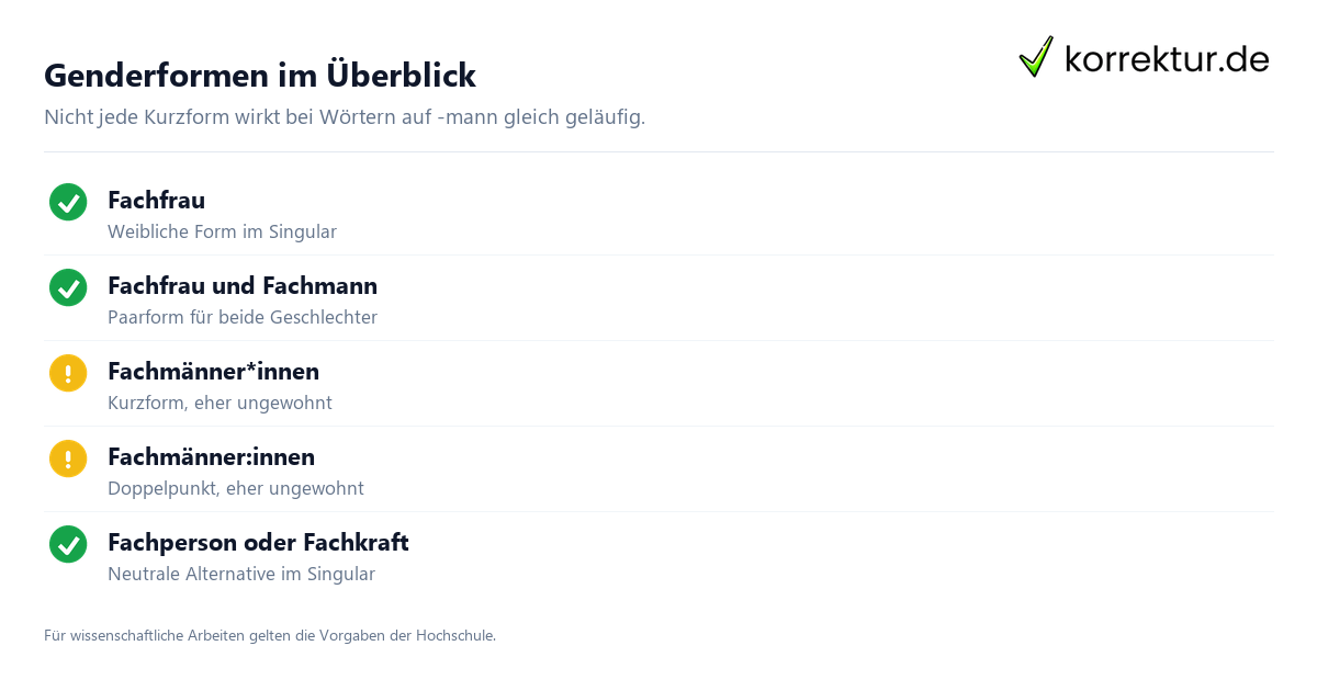 Genderformen im Überblick Fachmann gendern mit Fachfrau, Fachmänner*innen und Doppelpunkt