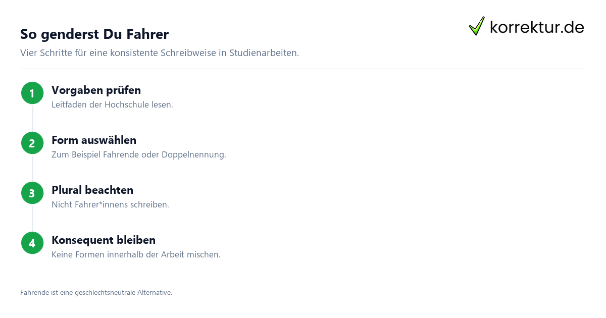 Gendern Fahrer, korrekte Pluralform