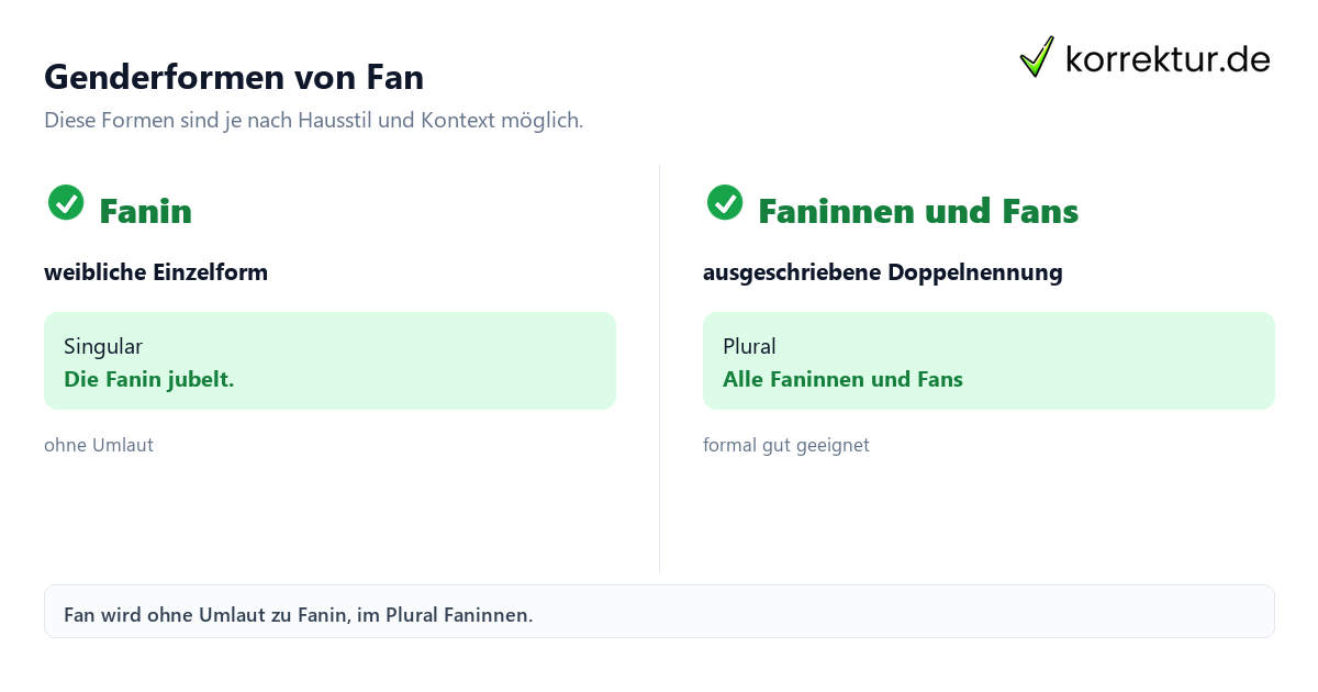Gendern Fan: Fanin und Faninnen korrekt verwenden